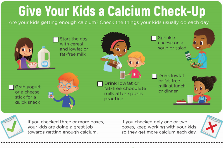 Dairy for kids infographic