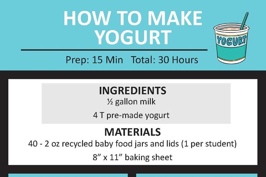 how to make yoghurt